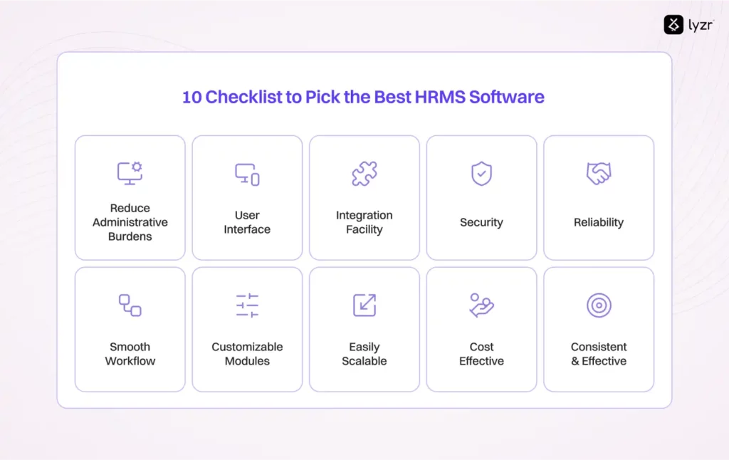 10 Checklist to Pick the Best HRMS Software
