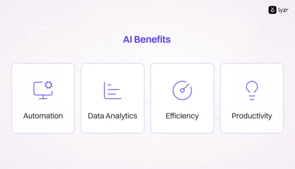 AI Performance Review Agent: Transform Your HR in 2025 4 Benefits of AI in performance review