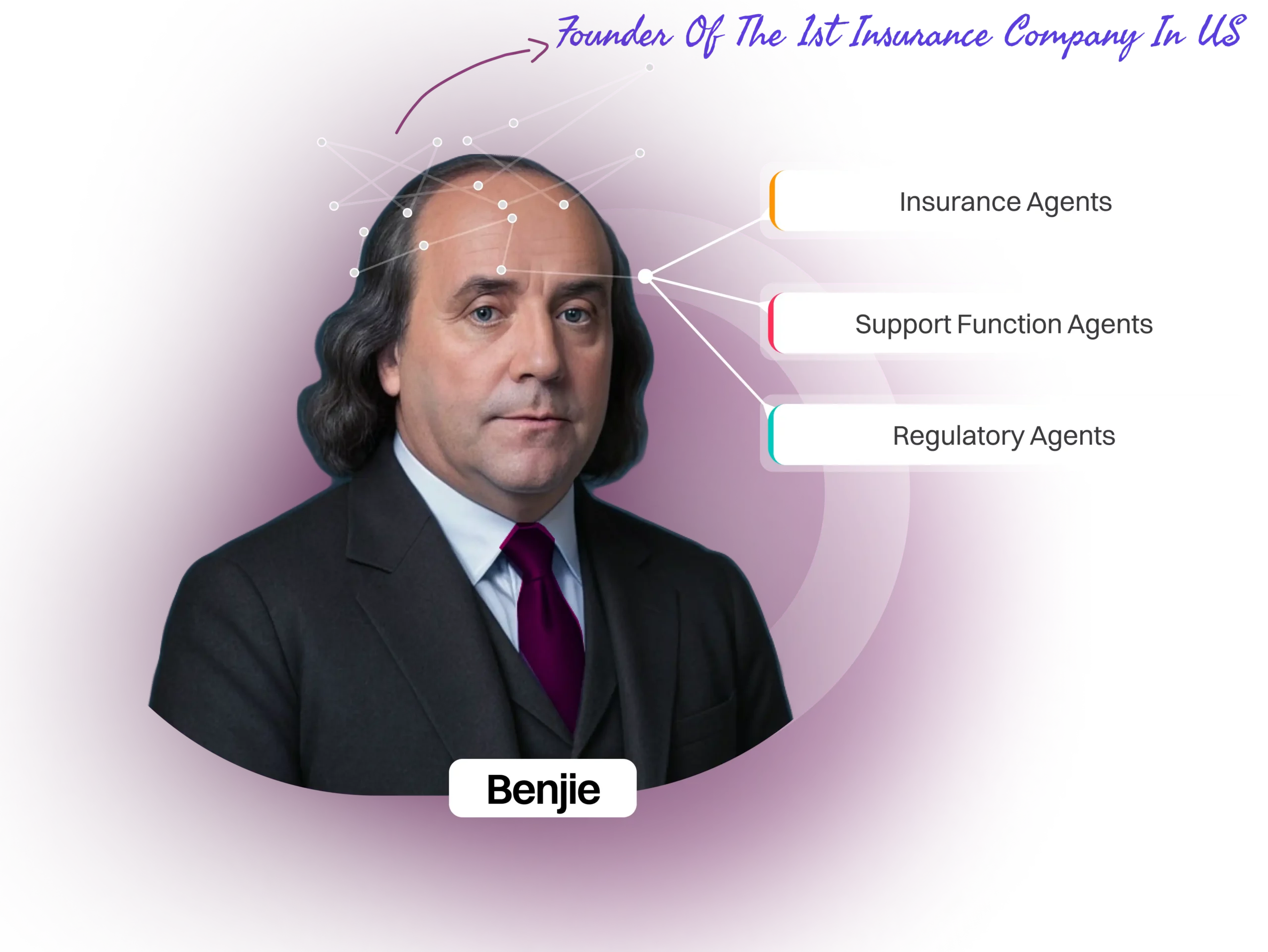 Agent Benjie 1 Benji mob bannerimg compressed scaled