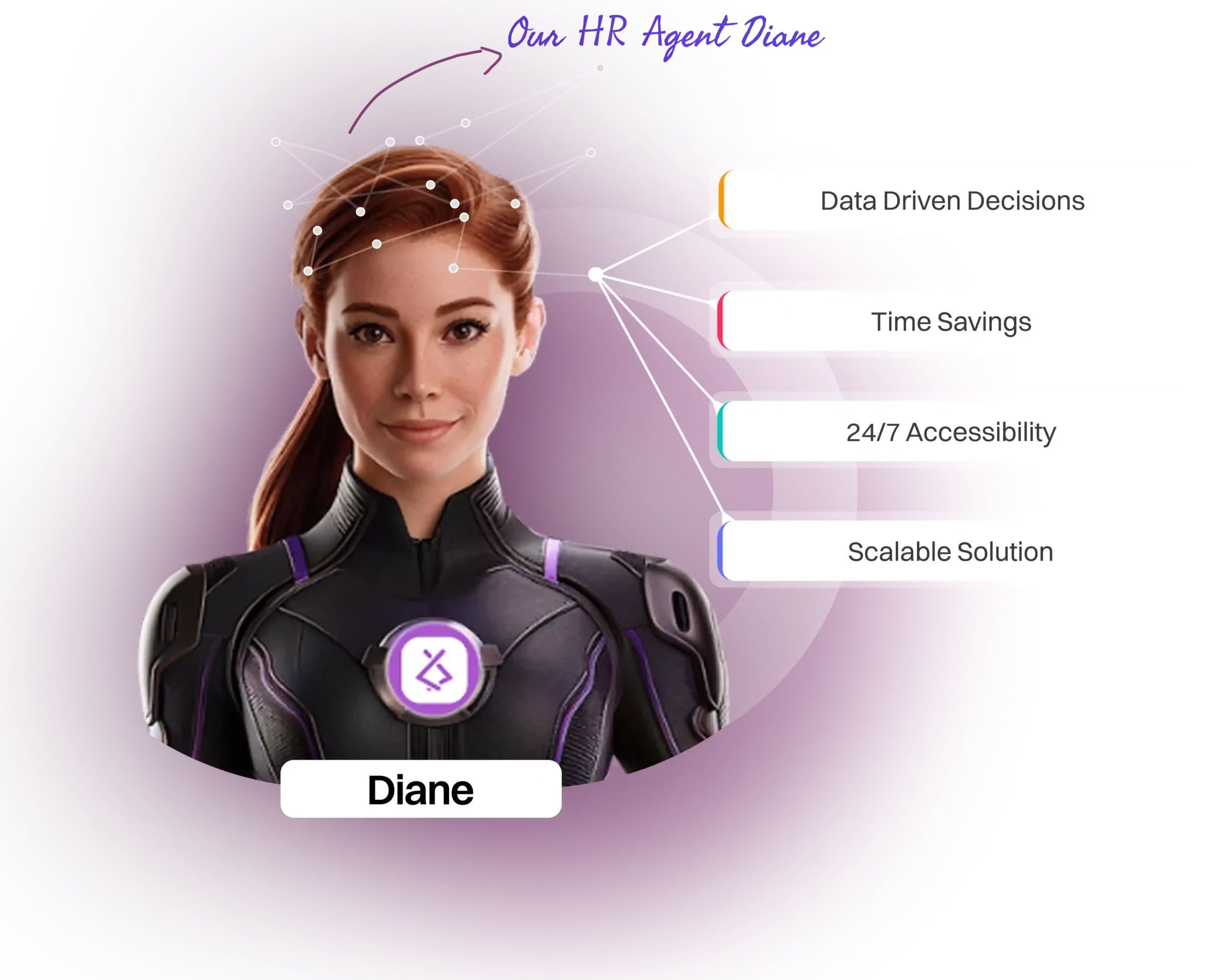 Diane 1 Diane new mob compressed scaled e1753260611702