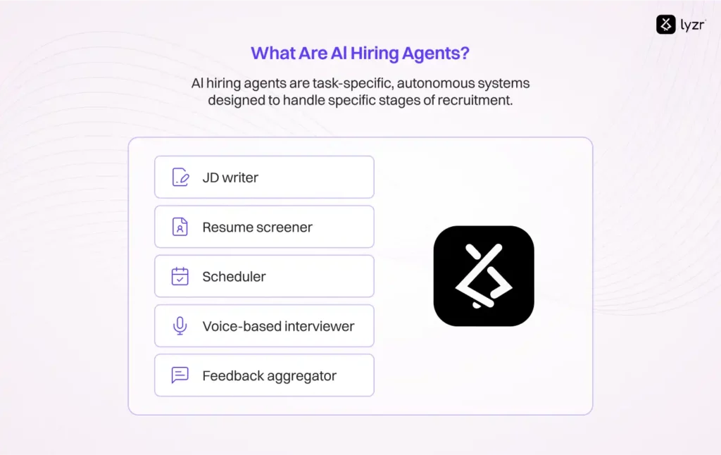AI Agents for Hiring: The Recruiter That Never Sleeps 1 What are AI hiring Agents