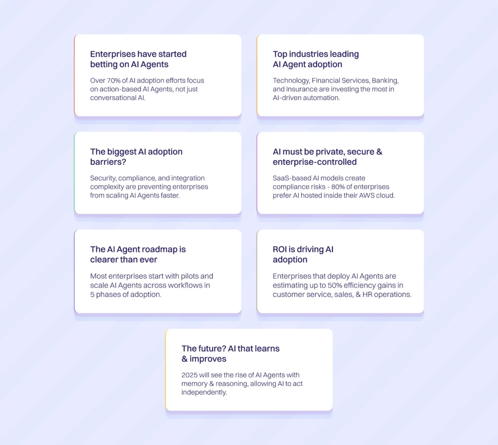 The State of AI Agents in Enterprise: 2025 3 state of ai agents3 compressed