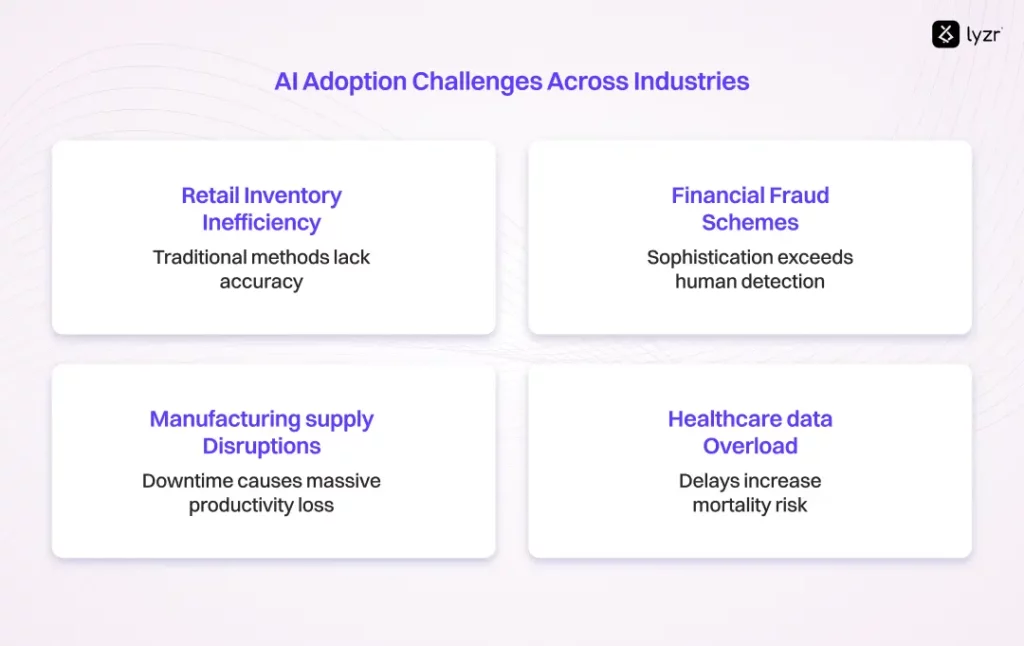 30 AI Agents Use Cases That are Solving Real Issues 3 AI Adoption Challenges Across Industries