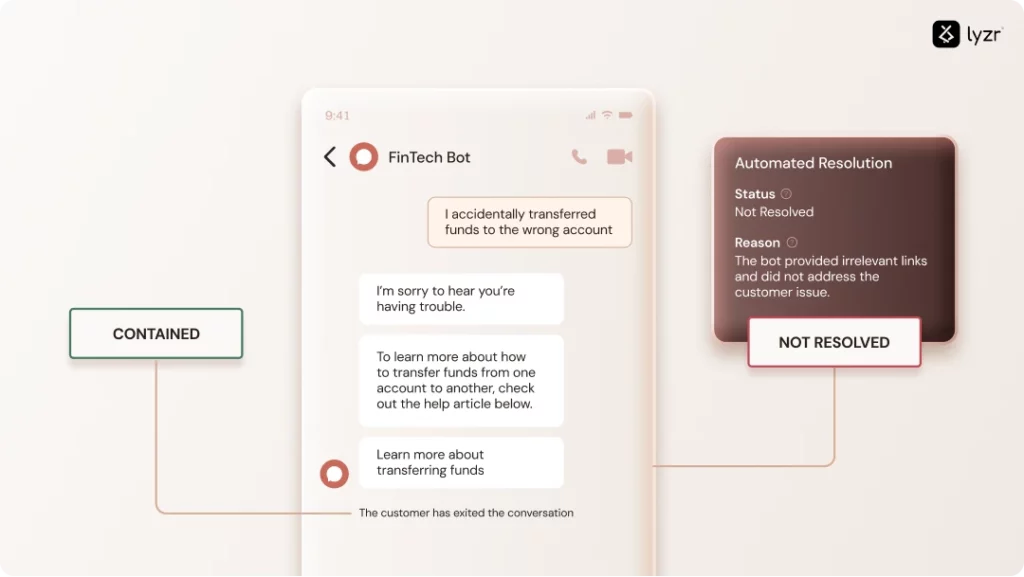 AI Agents for Paid Advertising