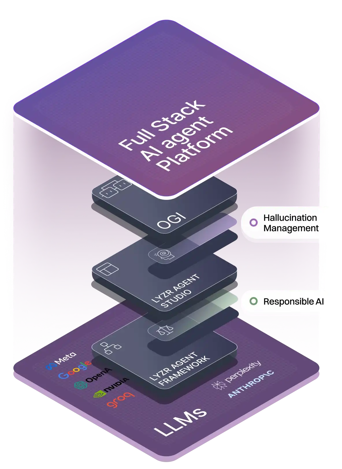 Group 1000003900 1 compressed