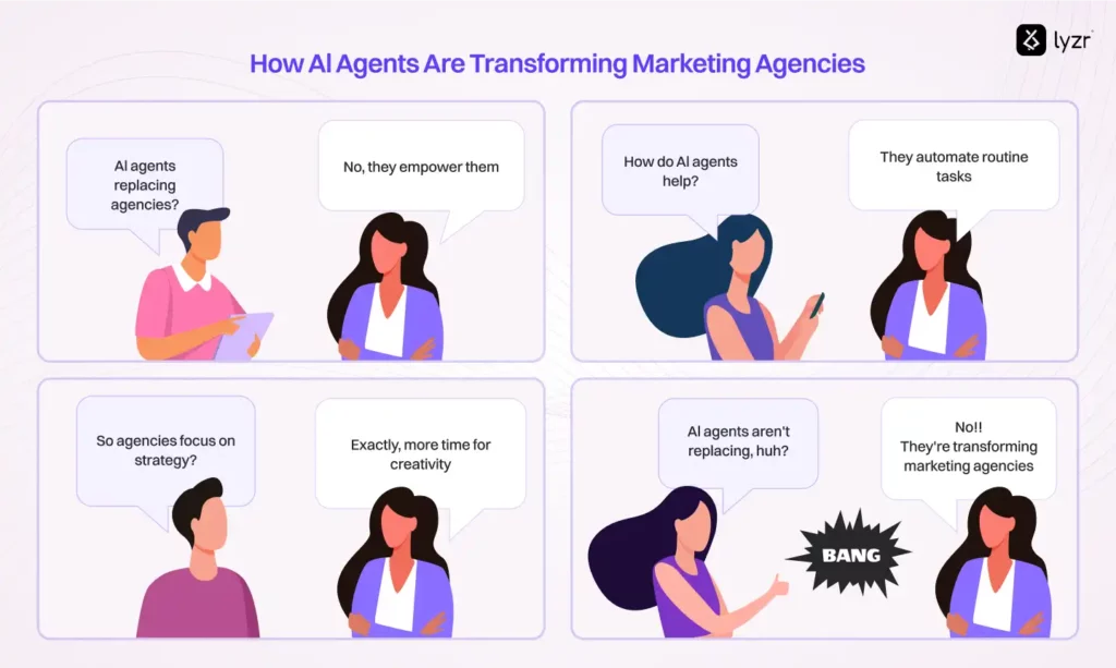 How Al Agents Are Transforming Marketing Agencies