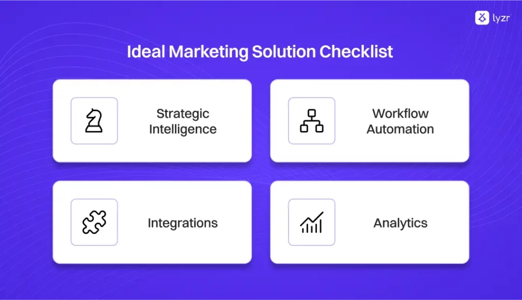 The Smarter Copy AI Alternative for Modern Teams 3 Essential requirements for ideal marketing automation solution