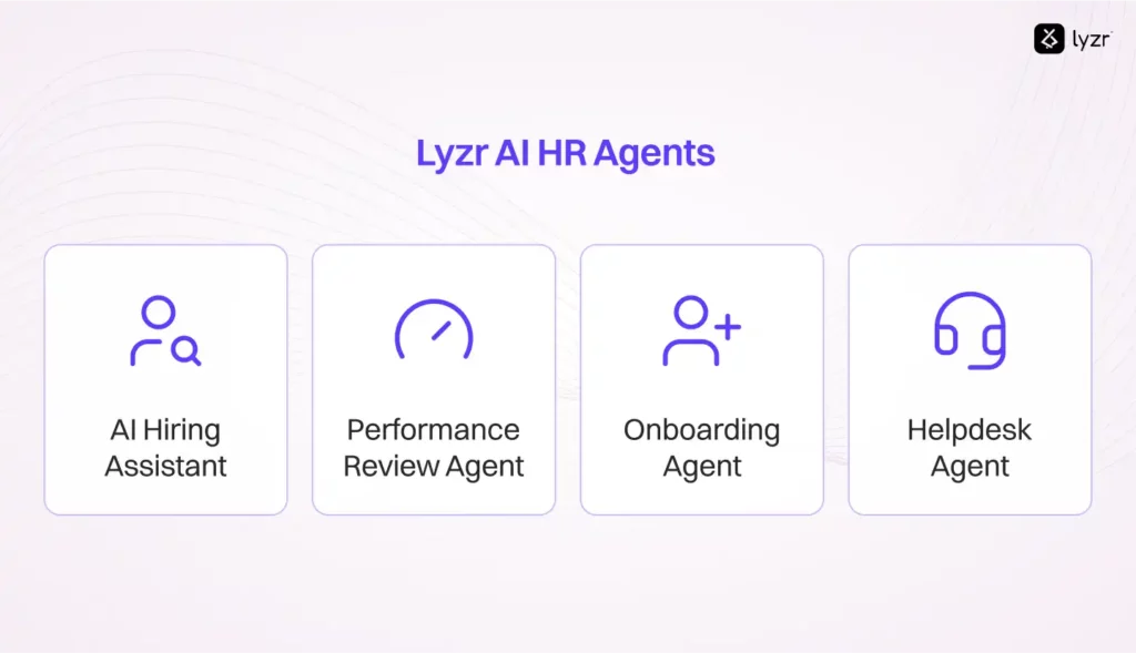 Lyzr AI HR Agents 