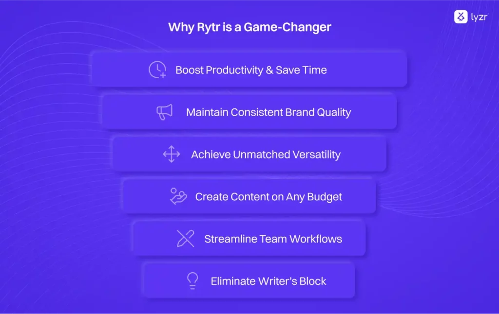 Why Rytr is a Game Changer