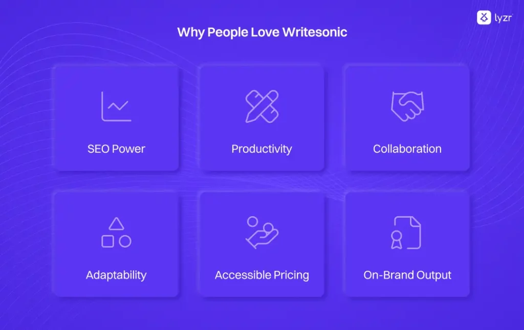 Best Writesonic Alternative for Smarter Content Creation 2 Writesonic features