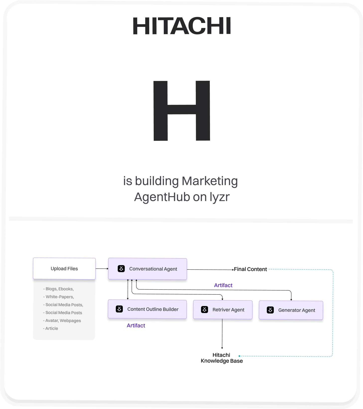 hitahci-workflow-mobl