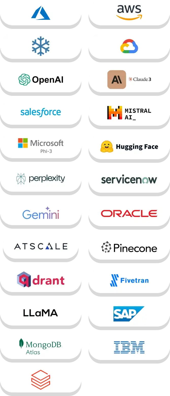 home v9 enterprise integration compressed
