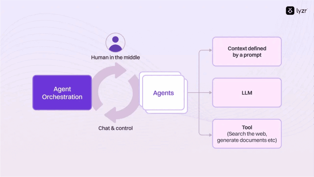 Autonomous Quote Generator for Real-Time Quotation Workflows 3 image 2025 08 06T180440.911
