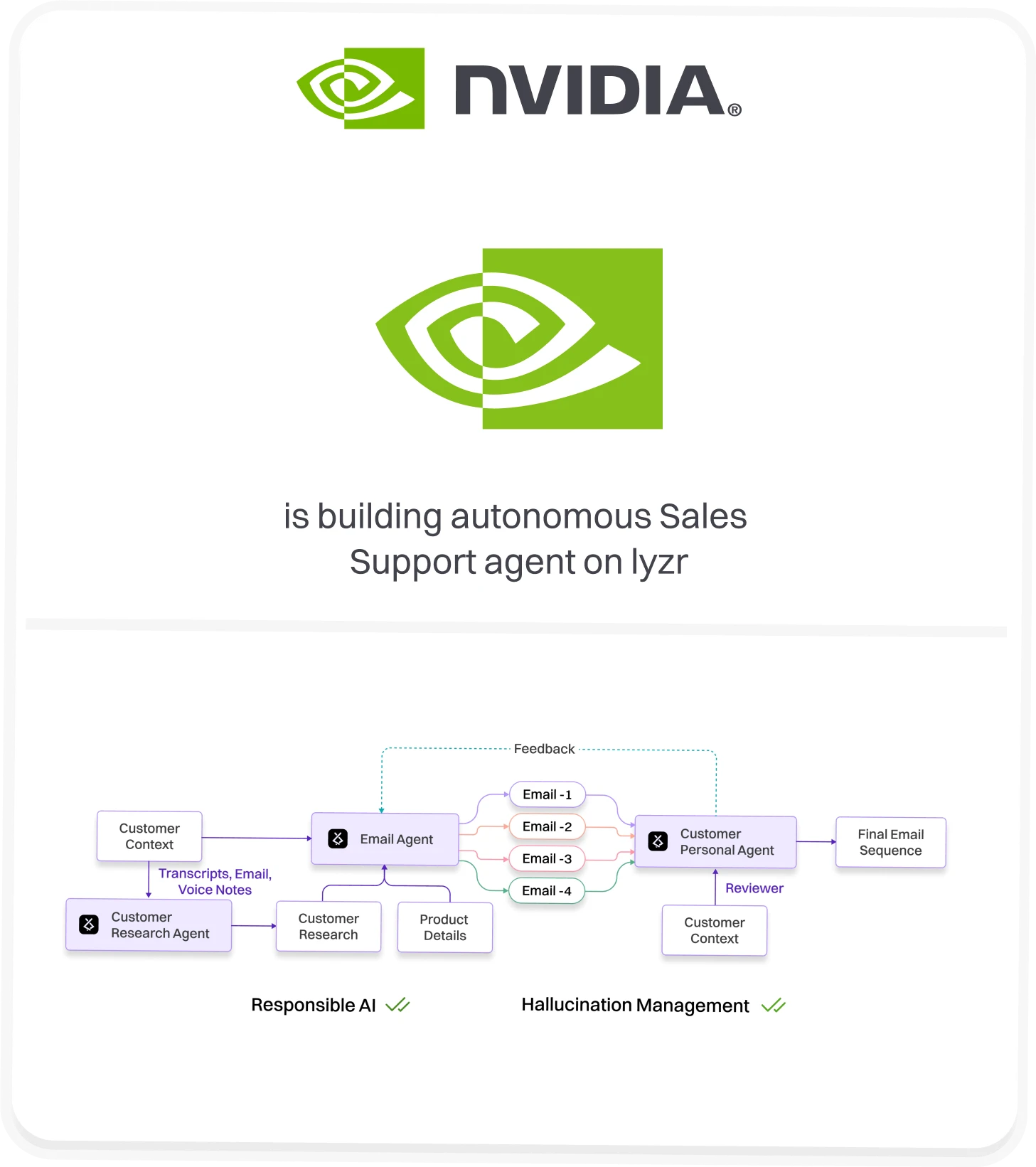 nvidia-workflow-mobl