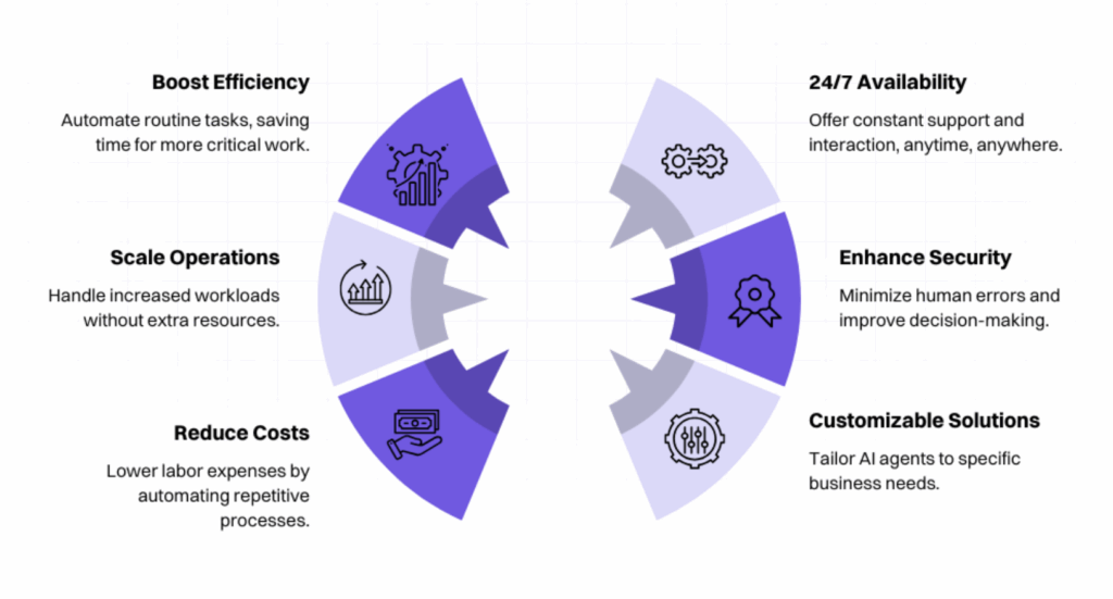 Screenshot 2025 11 23 at 3.21.48 PM