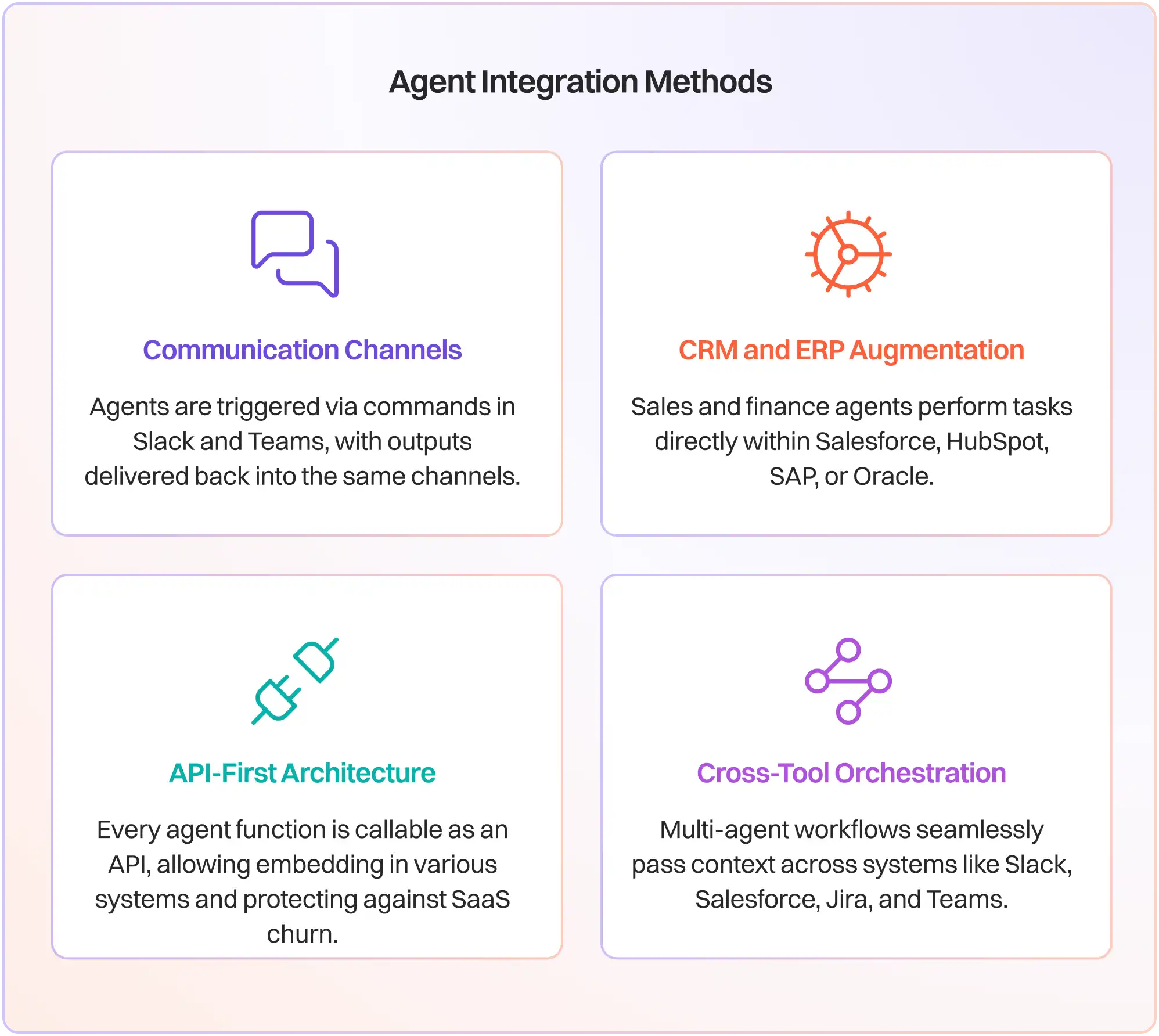 How to take agents to production 9 Agent Integration Methods
