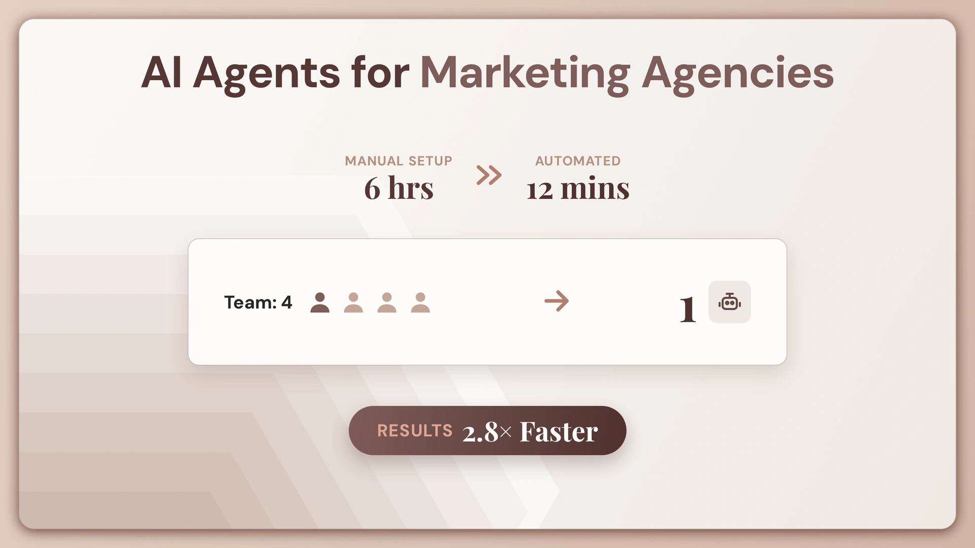 ai agents for marketing agency