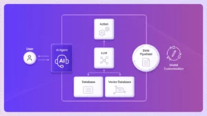 Agentic AI Security & Governance in AWS: Strategies for Building Trustworthy Autonomous Agents
