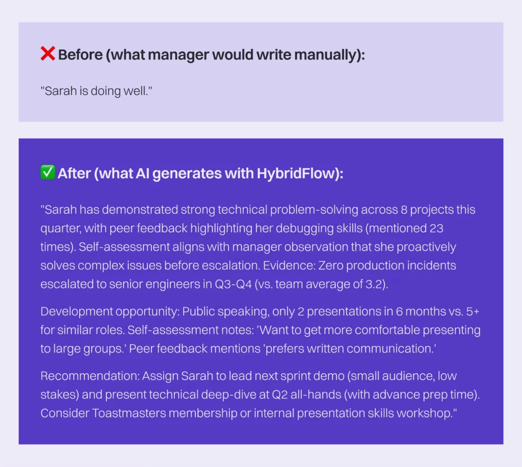 before after compressed