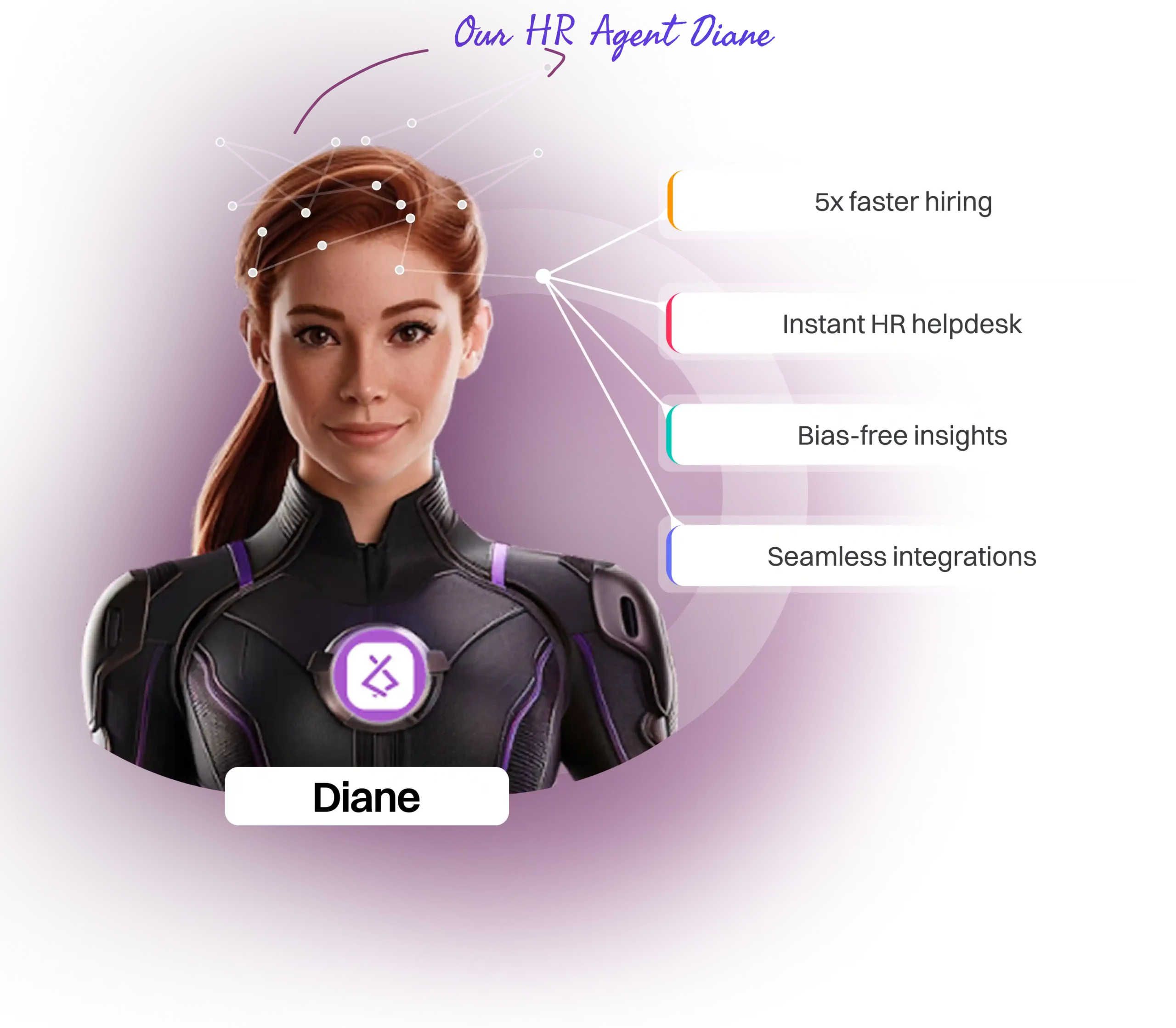 dian lte mob compressed scaled