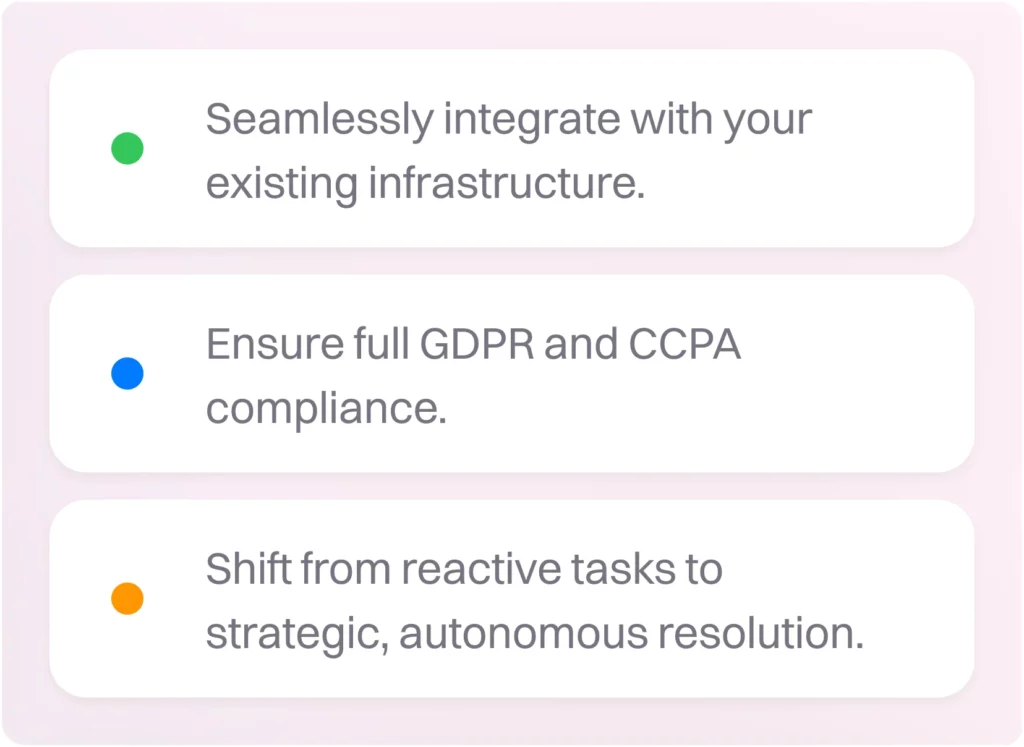 Drive Retail Growth with Intelligent AI Agents