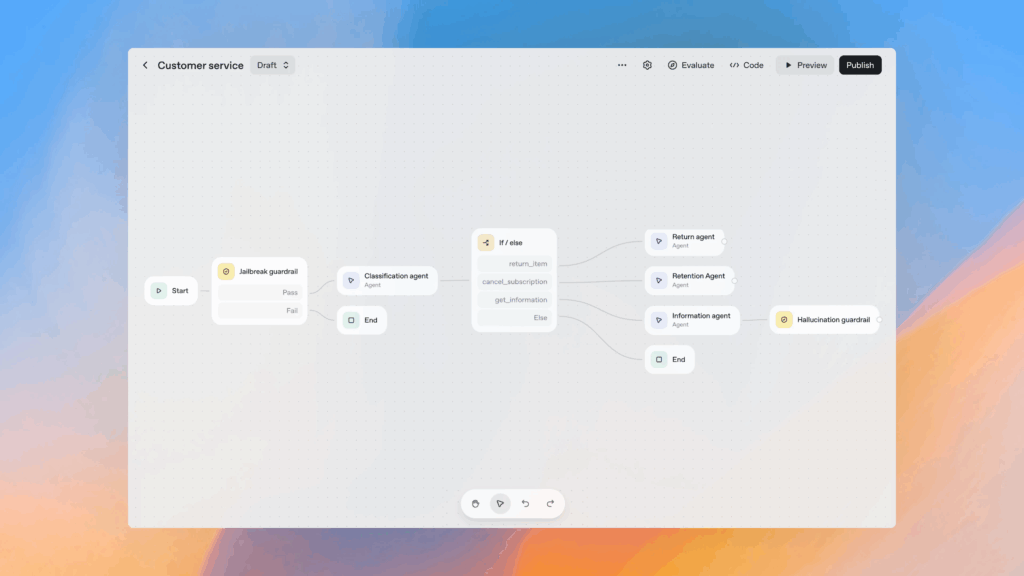 Comparing OpenAI Agent Builder and Lyzr: Which AI Platform Fits Your Enterprise Needs? 1 image 13