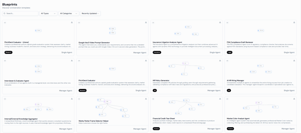 How to use Orchestration Templates (Blueprints) in Lyzr Agent Studio 1 image 2025 10 13T094648.907