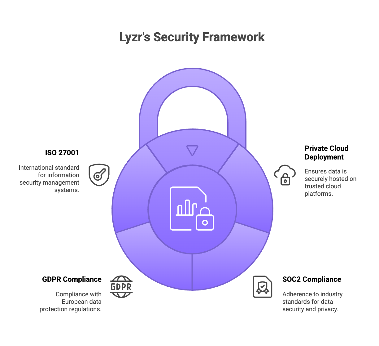 AI Agents for Learning and Development: Stop Wasting Budget 6 image 38 edited