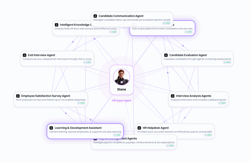 Your Zoho People Alternative Isn't Another HRIS. It's Lyzr 4 image 51