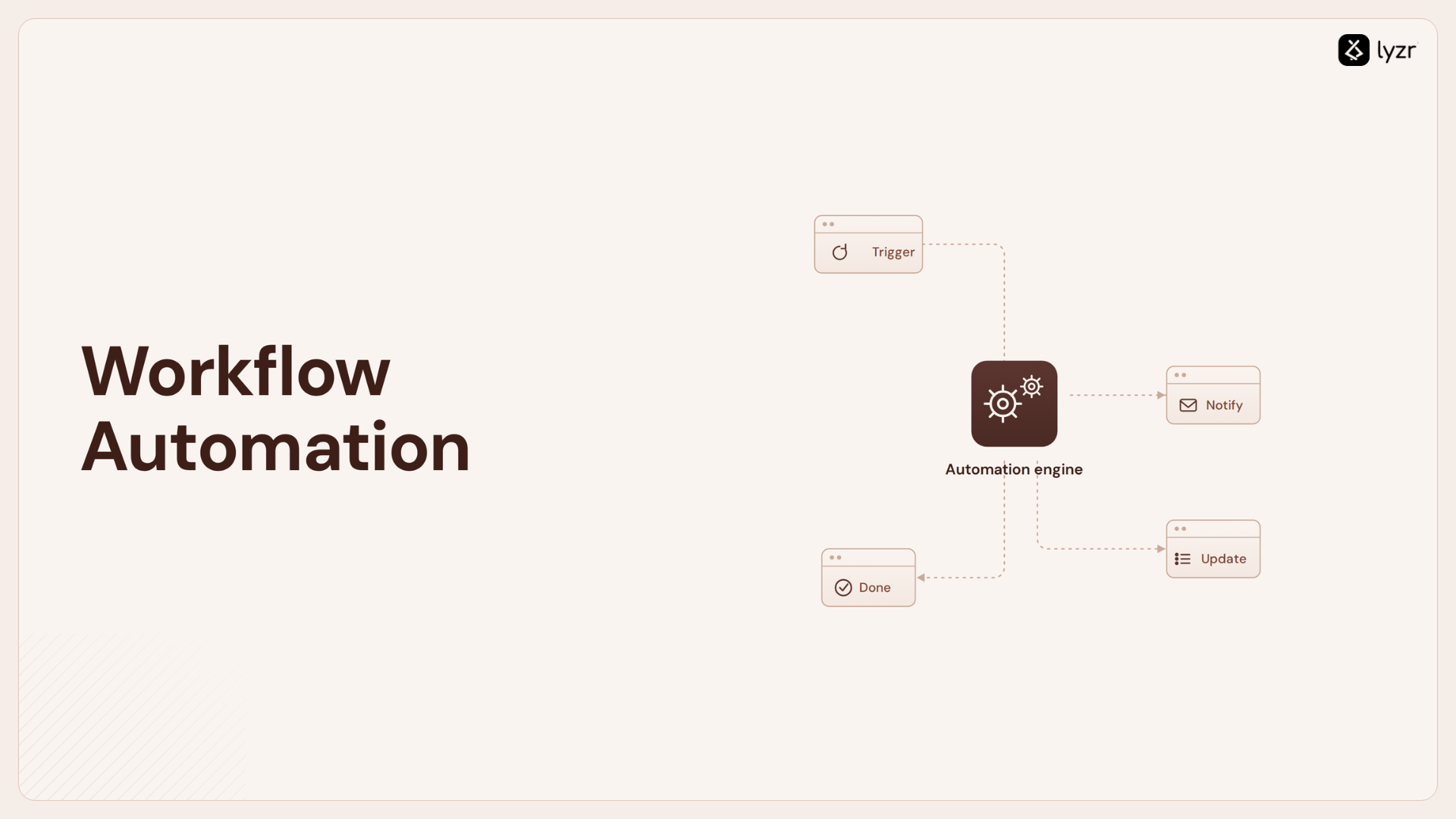 workflow automation