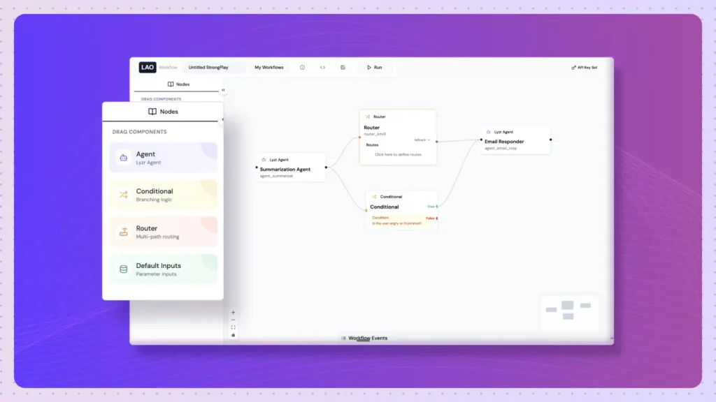 Workflow Automation