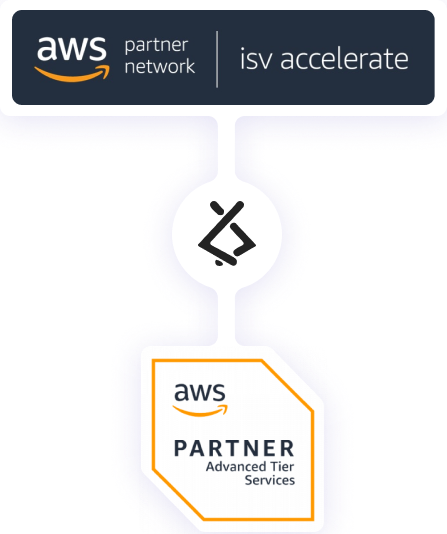 AWS ISV Accelerate