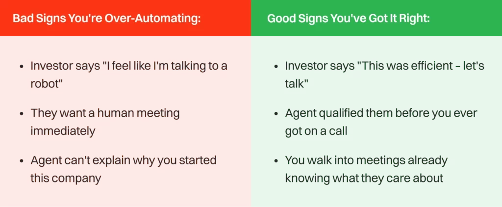 bad signs compressed