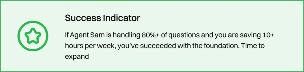 if agent sam compressed