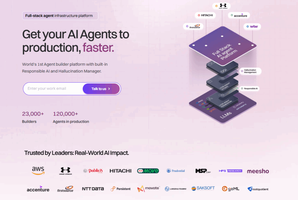 Validating Enterprise AI Security: Repello’s Red Teaming Assessment of Lyzr AI Agents 1 image 2025 11 06T231011.482