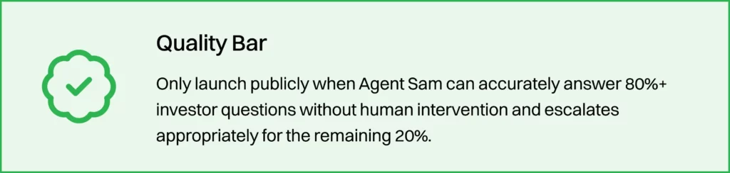 quality bar compressed