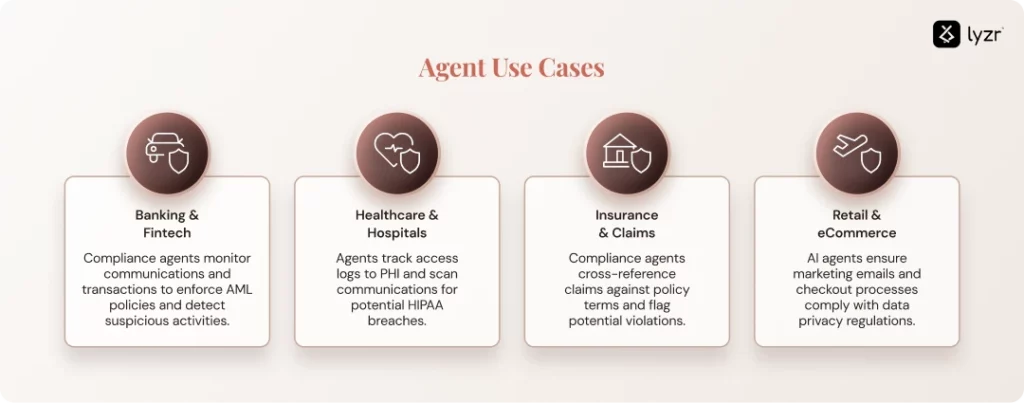 AI Agents for Insurance Claims