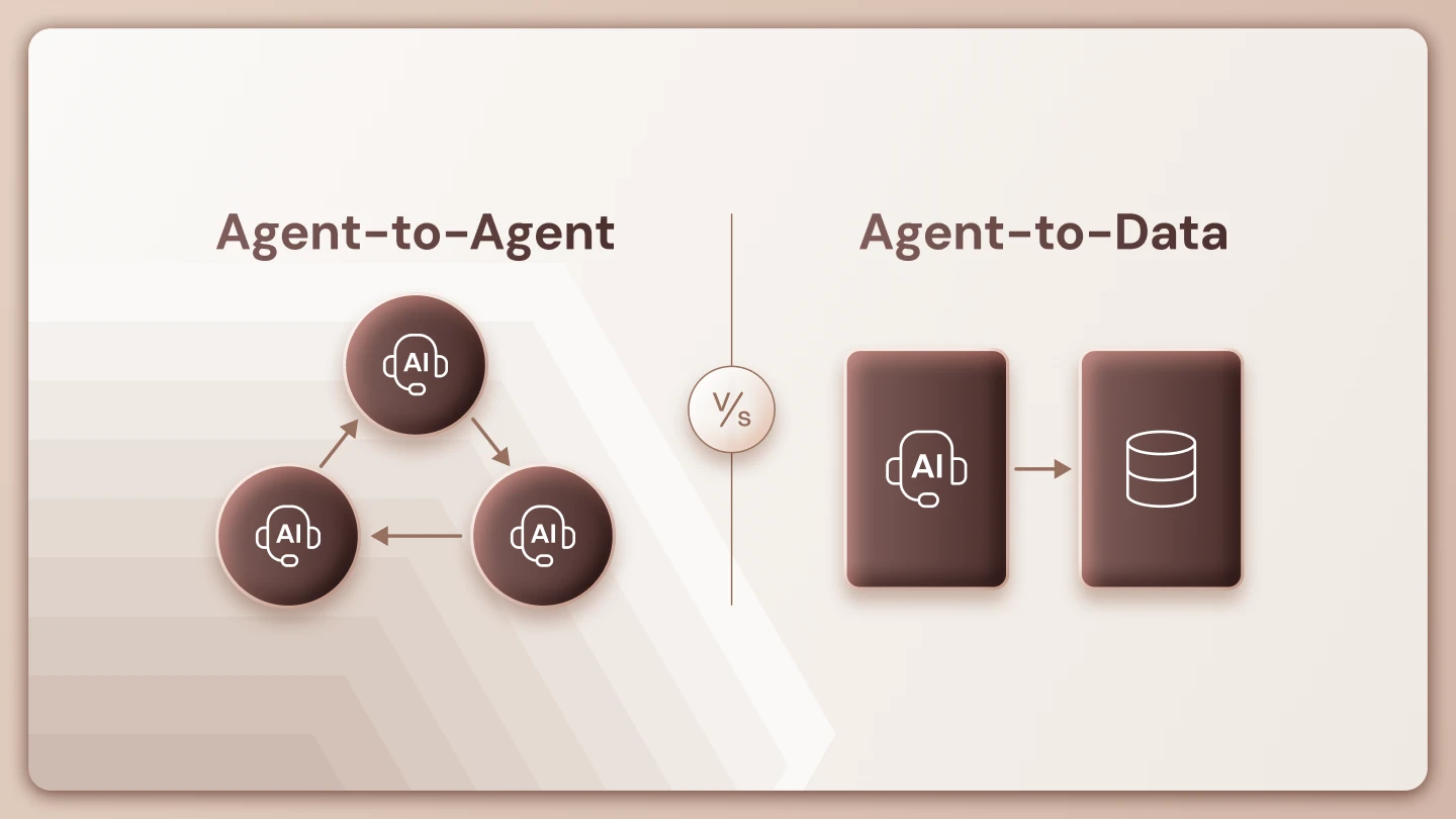 Agent-to-Agent vs Agent to Data(MCP): 3 Key AI Communication Protocols Compared