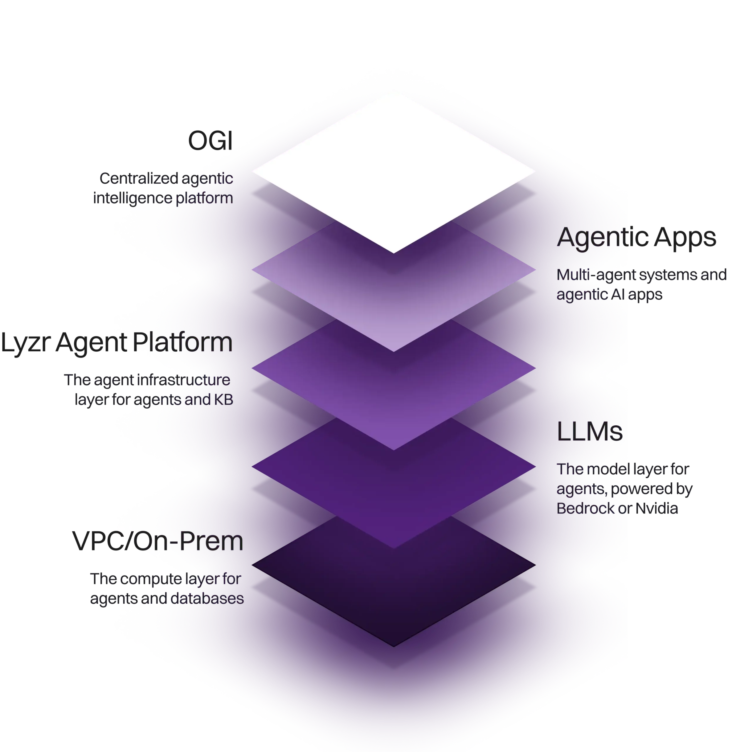 ogi lte img compressed scaled