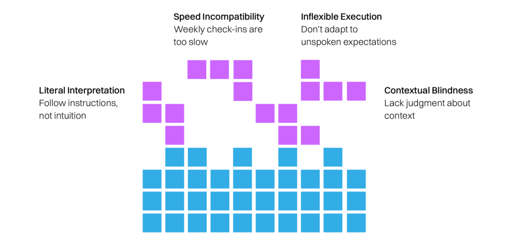 Infographics Black Paper Series 1 03