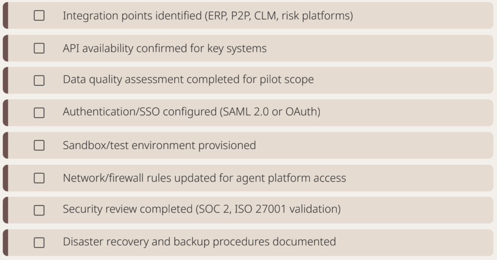 The Strategic Procurement Automation Playbook 20 Screenshot 2026 01 28 at 10.43.06 AM