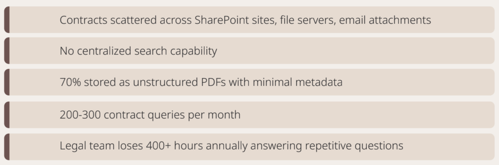 The Strategic Procurement Automation Playbook 3 Screenshot 2026 01 28 at 9.48.54 AM