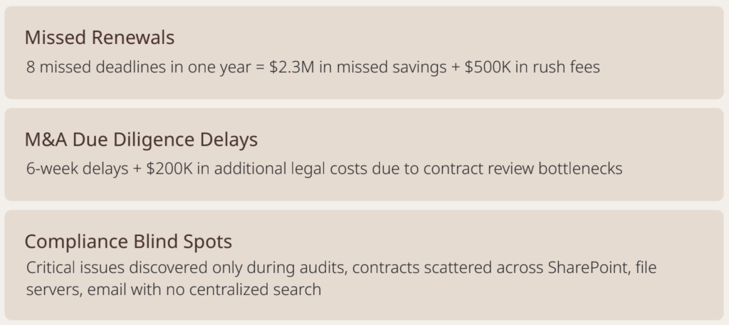 The Strategic Procurement Automation Playbook 4 Screenshot 2026 01 28 at 9.50.46 AM
