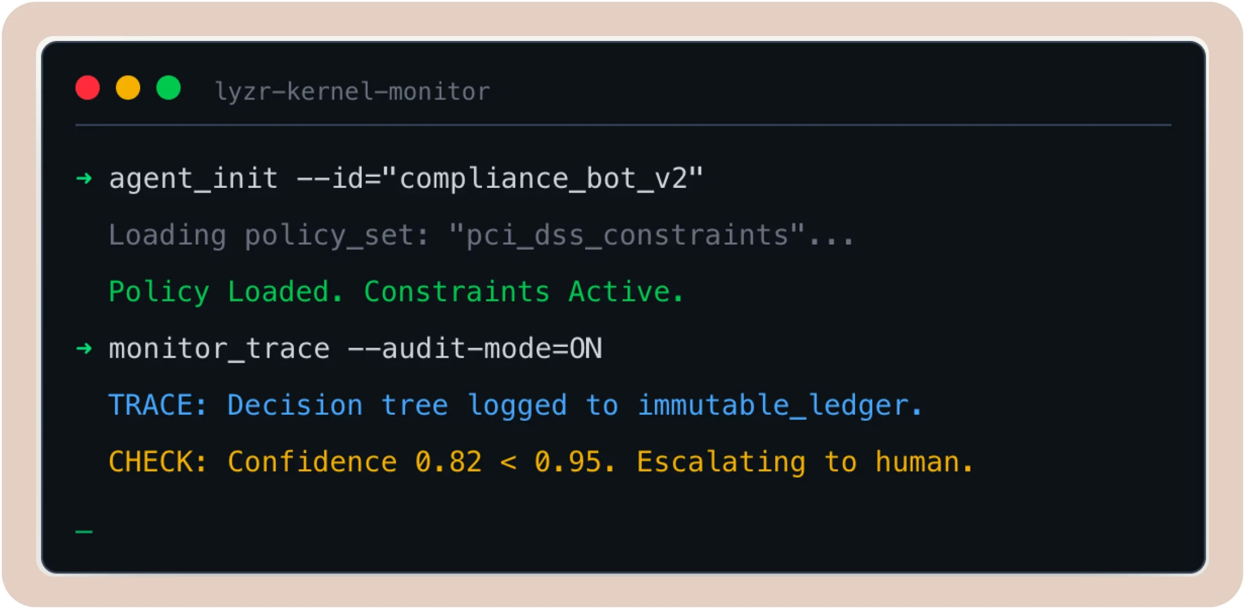 banking img revenue lte scaled