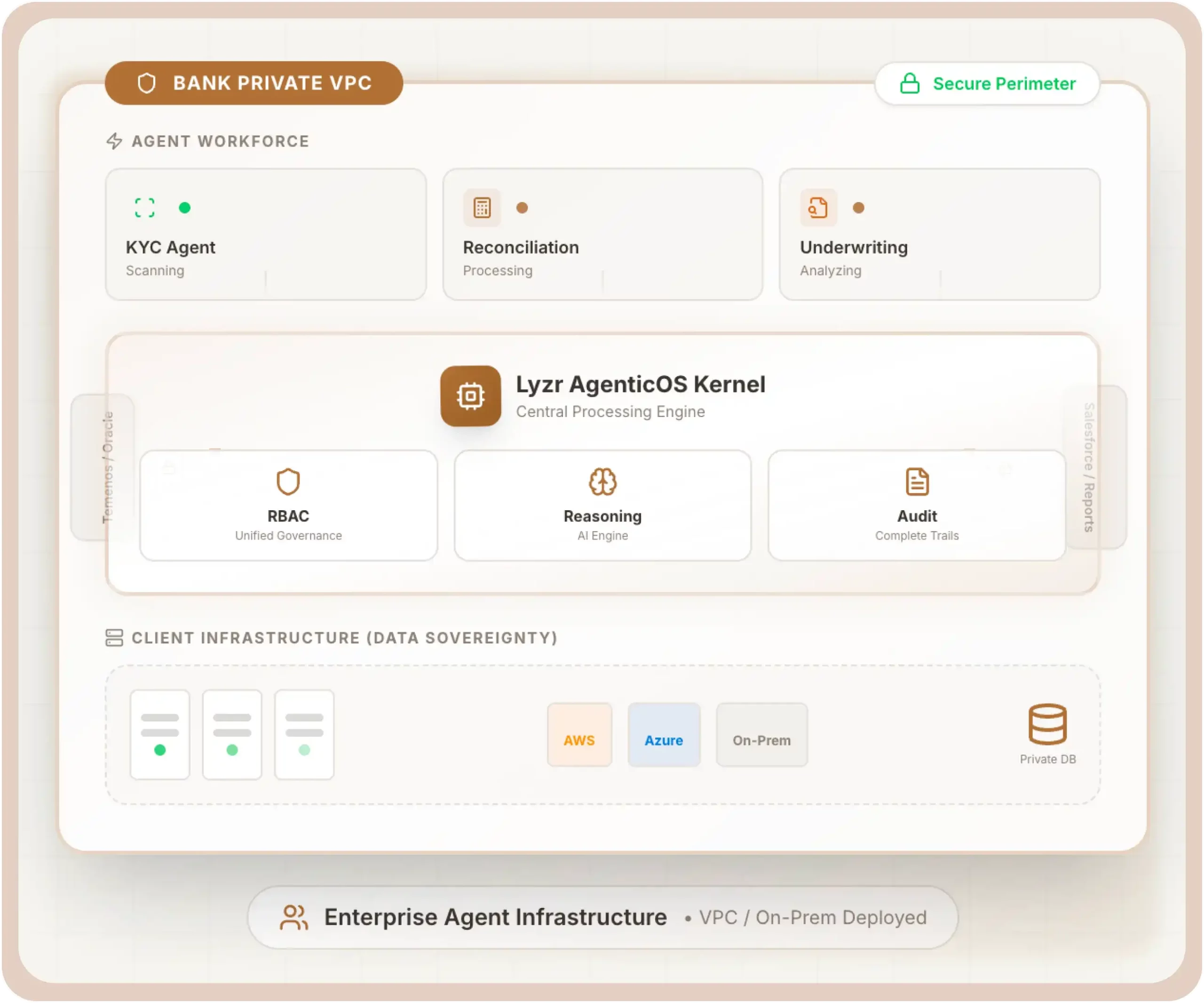 banking lte banner img compressed scaled