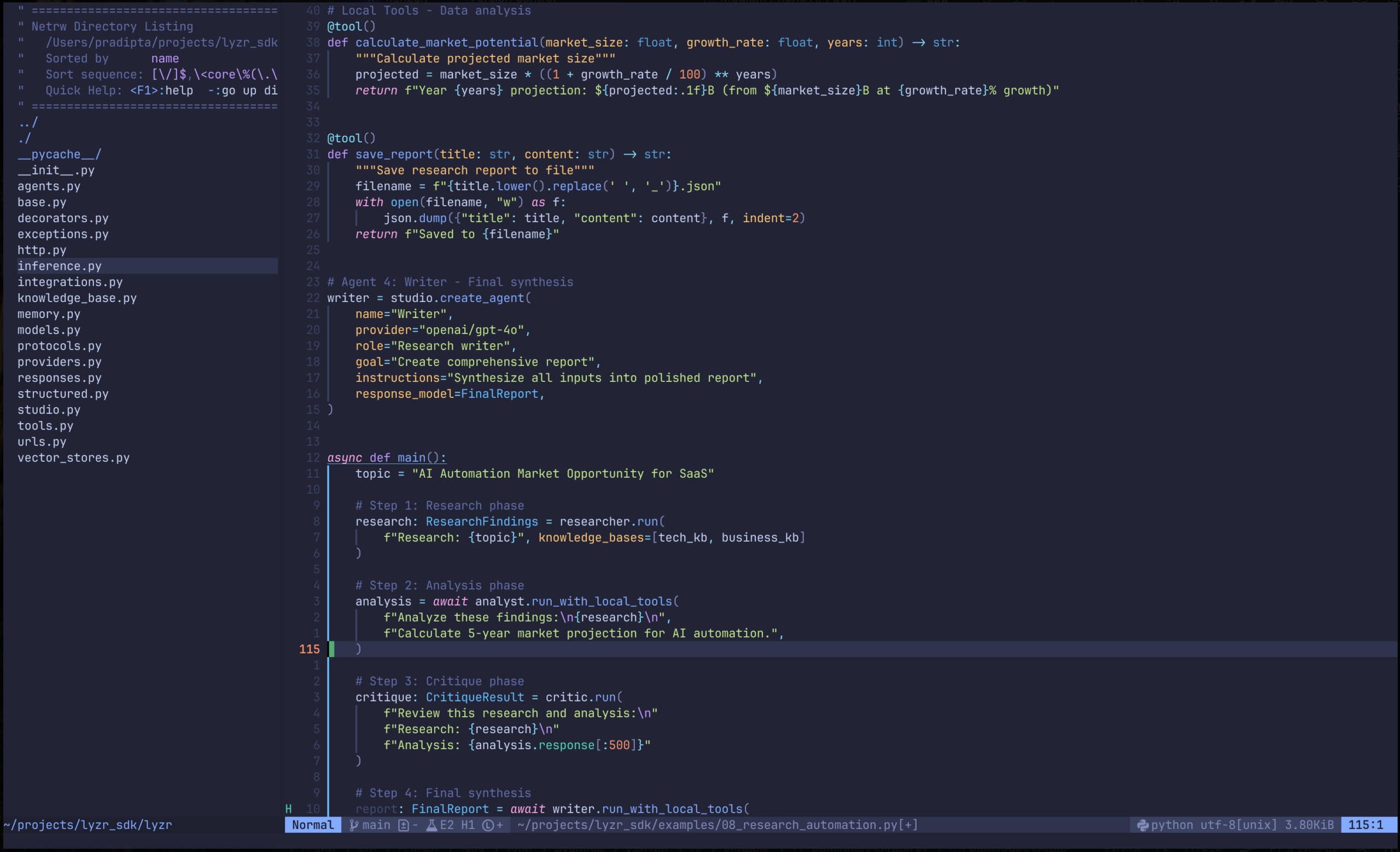 Business leaders view