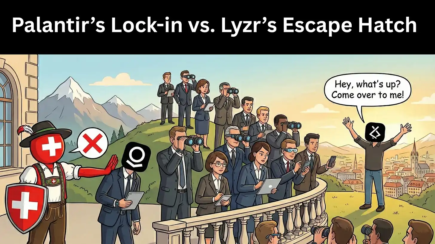 palantir lock in fear compressed