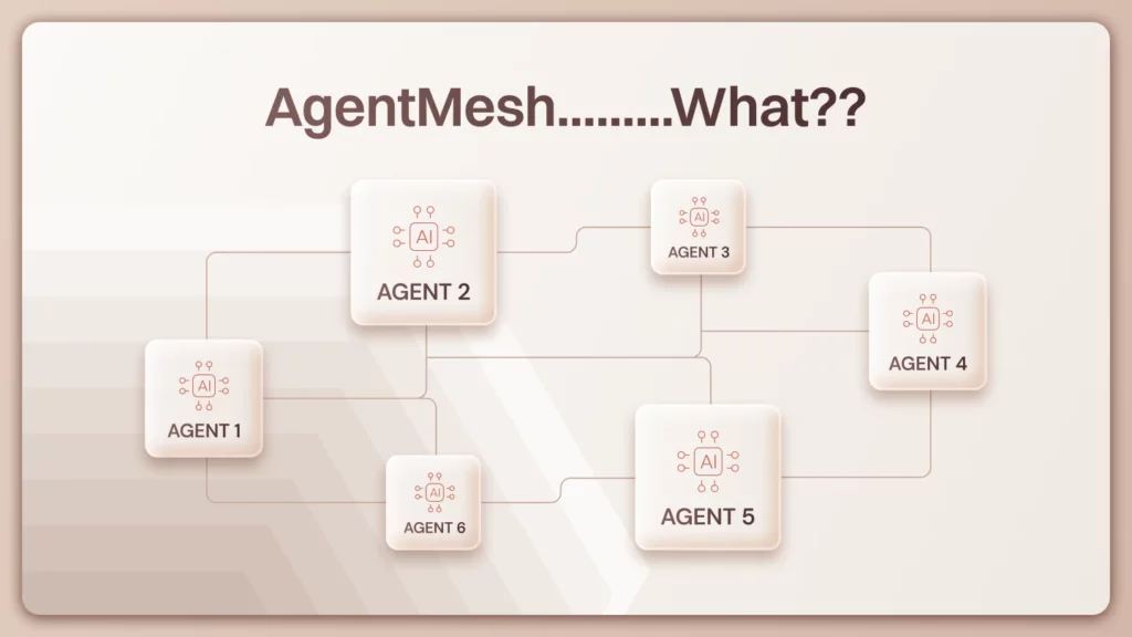 Agent Mesh Architecture: How AI Agents Talk to Each Other