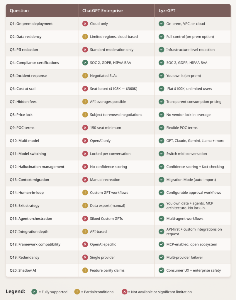 Screenshot 2026 02 18 at 7.22.04 PM