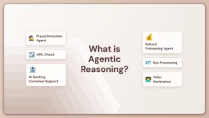 agentic reasoning thumbnail